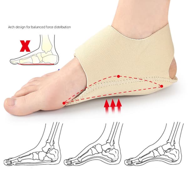 INF Hælindlæg med svangstøtte til lindring af plantar fasciitis M