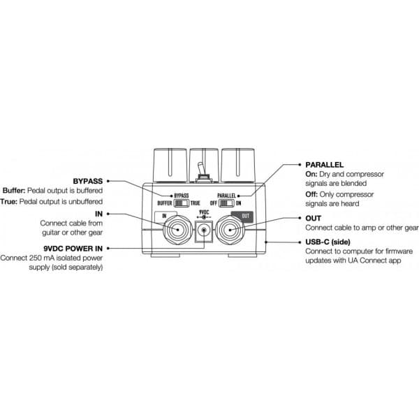 Universal Audio UAFX 1176 Studio Compressor -pedal