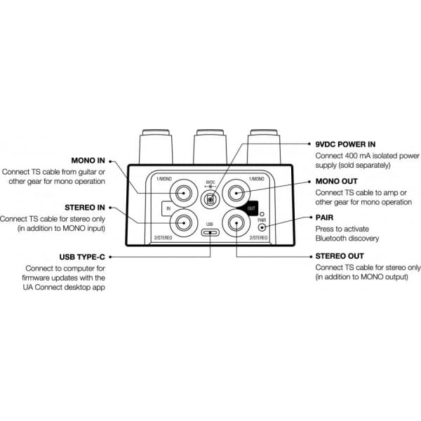 Universal Audio UAFX Lion 68 Super Lead Amp -pedaali