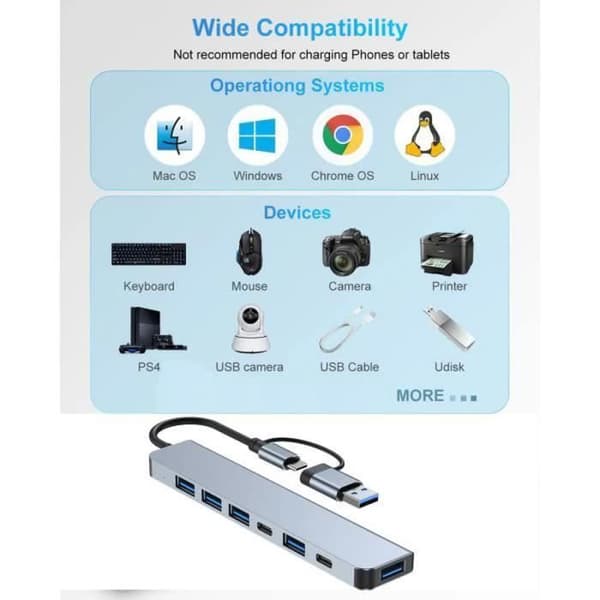 USB C-hubb, 1 port USB 3.0, 3 portar USB 2.0, PD 5W, med USB-C datadelare USB Bärbar för MacBook Pro/Air m.m., Grå