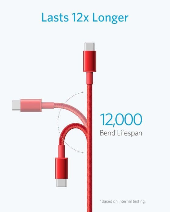 Anker integrationskabel