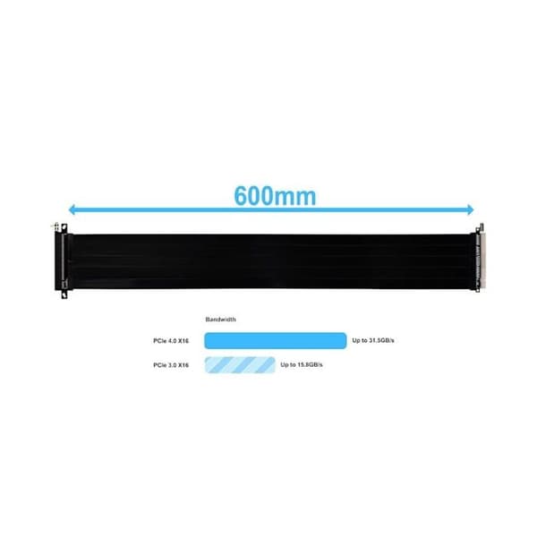 LIAN LI Riser PCIe 4.0 16X 60c