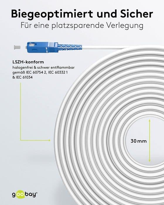 Goobay integrationskabel - 59621
