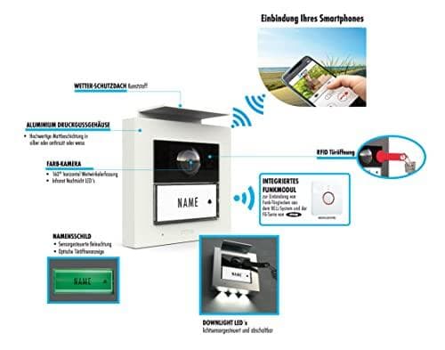 me modern-electronics VS-21 S Vistasmart video dør intercom LAN, WLAN udendørs enhed sølv (41362)