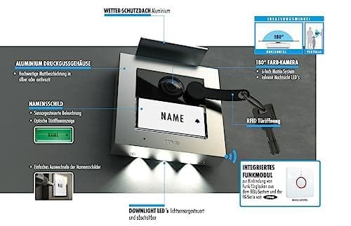 me moderni-elektroniikka VDV-2010 S videoovi sisäpuhelin langallinen, RFID-ulkoyksikkö hopea (41264)