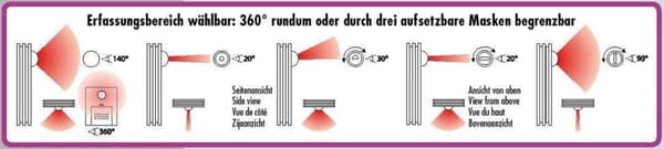 me modern-electronics passagedetektor DGF-300 vit med rörelsedetektor 41058 (41058)