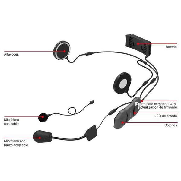 Sena Intercom 10r Dual Pack Grå