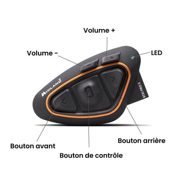 Intercom - Midland kommunikationssats - C1411.05
