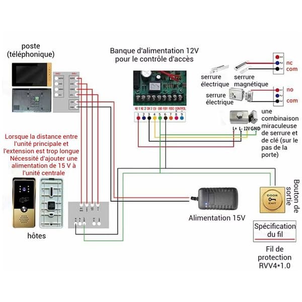 Videointercom - LUNAVO - HD - 7 tum - Nattvision - Trådad