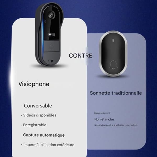 Trådlös dörrklocka med kamera - Trådlös videotelefon - Trådlös video intercom - Vattentät, med 4.3 IPS-skärm, 170° Nattsyn