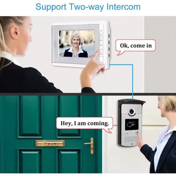 Intercom Hemma Video RFID Åtkomstkontrollsystem 1 Kamera 1 Monitor 7'' TFT Färgscreen EM Låsfria