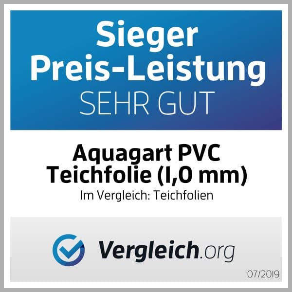 Lampin vuoraus PVC 12 m x 2 m 1,0 mm Musta Puutarhalammen vuoraus