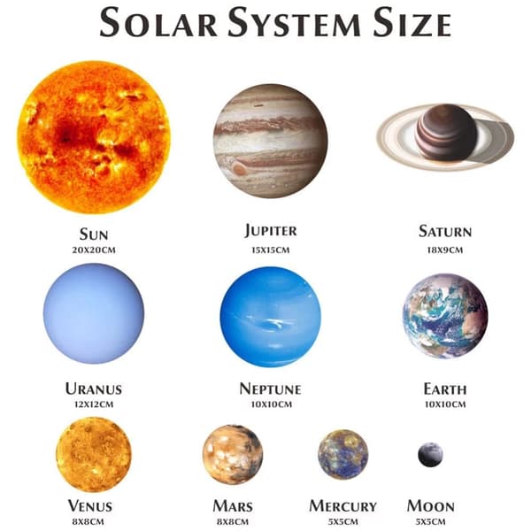 Solar System Glow-in-the-Dark Väggdekal - Perfekt för barnrummet eller sovrummet