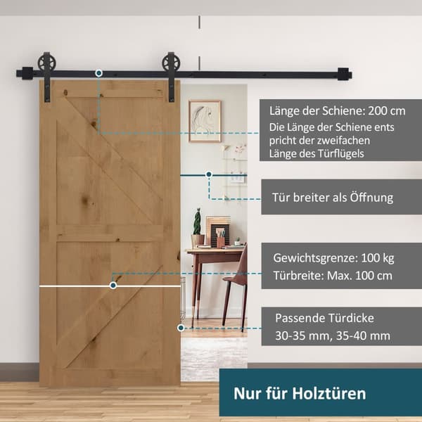 Skjutdörrsbeslag Set, 200x4x0.6 cm, Svart