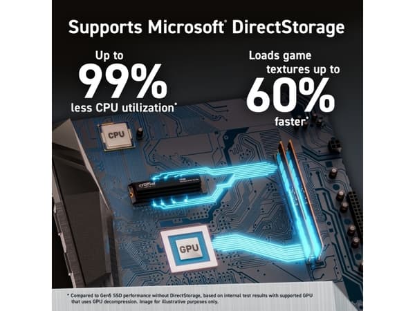 Crucial T700 - SSD - krypterat - 2 TB - inbyggd - M.2 - PCI Express 5.0 (NVMe) - TCG Opal Encryption 2.01