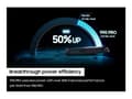Miniatyrbilde 5 av 5: Samsung 990 PRO MZ-V9P2T0CW - SSD - kryptert - 2 TB - intern - M.2 2280 - PCIe 4.0 x4 (NVMe) - 256-bit AES - TCG Opal Encryption 2.0 - integrert kjøl