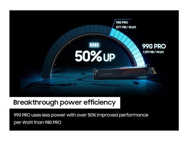 Samsung 990 PRO MZ-V9P2T0CW - SSD - kryptert - 2 TB - intern - M.2 2280 - PCIe 4.0 x4 (NVMe) - 256-bit AES - TCG Opal Encryption 2.0 - integrert kjøl