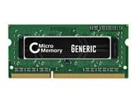 Dedikert minne CoreParts 4GB minnemodul for HP