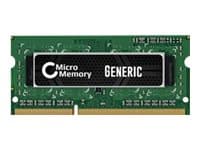 Dedikert minne CoreParts 4GB minnemodul for HP