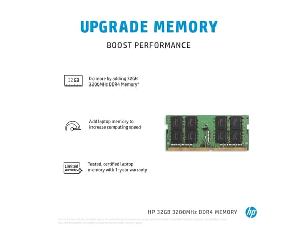 HP - DDR4 - modul - 32 GB - SO DIMM 260-PIN - 3200 MHz / PC4-25600 - ikke bufferet - ikke-ECC - EliteBook 640 G9, 645 G9, 650 G9, 655 G9, 655 G9; ENV
