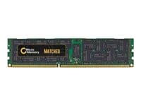 CoreParts - DDR4 - modul - 64 GB - DIMM 288-pin - 2933 MHz - grønn