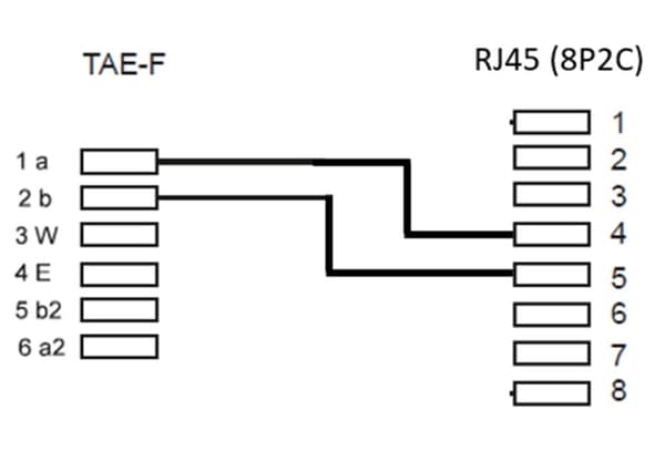 TAE adapter