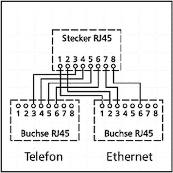 Kabeldeler (Y-adapter)