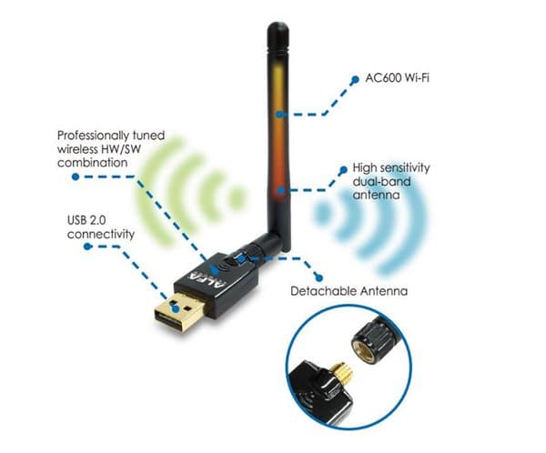 ALFA AWUS036ACS