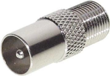 shiverpeaks BASIC-S F-forbindelse, F-kobling - 9,5 mm koaksialstik, ZZF, i en polypose med Euro-huller (BS85322)