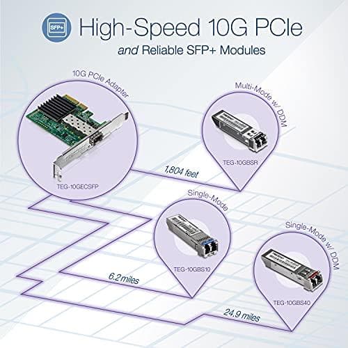 TRENDnet TEG-10GECSFP - Nätverksadapter - PCIe 2.0 x4 Low Profile - 10 Gigabit SFP+ (TEG-10GECSFP)