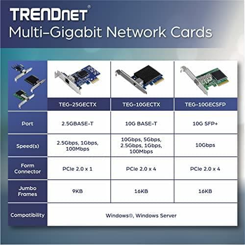 TRENDnet TEG-10GECSFP - Nätverksadapter - PCIe 2.0 x4 Low Profile - 10 Gigabit SFP+ (TEG-10GECSFP)