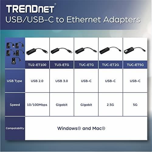 TRENDnet TUC-ETG - Netværksadapter - USB Type-C - Gigabit Ethernet (TUC-ETG)
