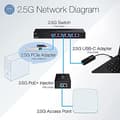 Miniatyrbild 4 av 6: Trendnet TUC-ET2G nätverkskort Ethernet 2500 Mbit/s (TUC-ET2G)