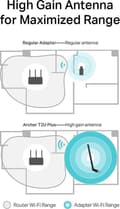 Miniatyrbild 5 av 8: TP-Link Archer T2U Plus Internt WLAN 600 Mbit/s