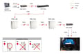 Miniatyrbild 6 av 6: LevelOne POR-1220 Network Extender Network Repeater Vit
