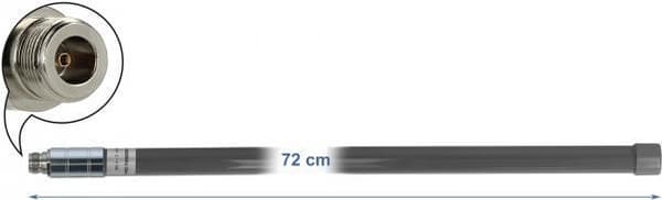 DeLOCK - Antenne - 72cm - LPWAN - 2 dBi - rundstrålende - udendørs, vægmontering mulig, stangmontering - grå (12679)