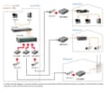 Pikkukuva 5 / 5: LevelOne FVS-3800 10/100Base TX - 100Base-X SFP-muunnin (FVS-3800)