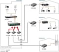 Miniatyrbild 5 av 5: LevelOne Web Smart Series FVS-3120 - Media Converter - RJ-45 / SC enkelläge - upp till 20 km (FVS-3120)