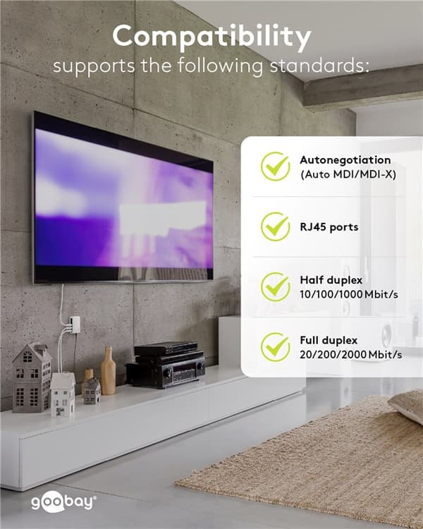 5-porters Gigabit Ethernet nettverkssvitsj
