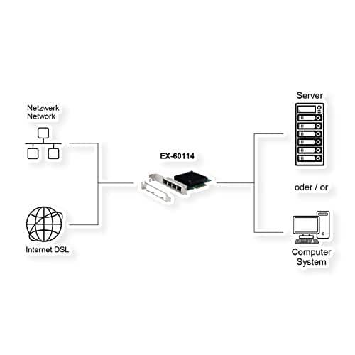 EXSYS GmbH 4-portars PCIe nätverkskort 2,5 Gigabit (EX-60114)