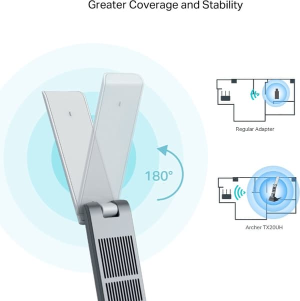 TP-Link Archer TX20UH - USB-adapter - Wifi 6 - 1800 Mbps - Trådlös