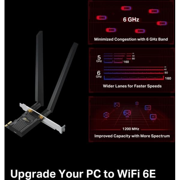 TP-LINK Archer TXE72E Tri-band PCI-E-WiFi 6E-adapter och Bluetooth 5.3-adapter