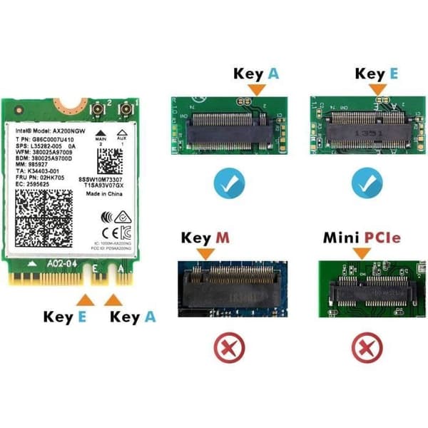 Intel Dual Band Wireless-AX200NGW WLAN/Wi-FI 6 AX200 2230 2x2 AX No vPro, 2,4GHz/5GHz WLAN, Bluetooth 5.1, M.2/A-E-Key 802.11ax