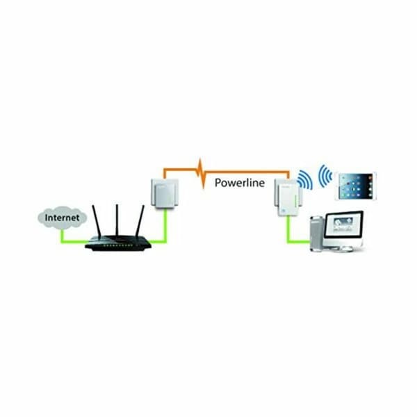PLC Adapteri TP-Link TL-WPA4220KIT
