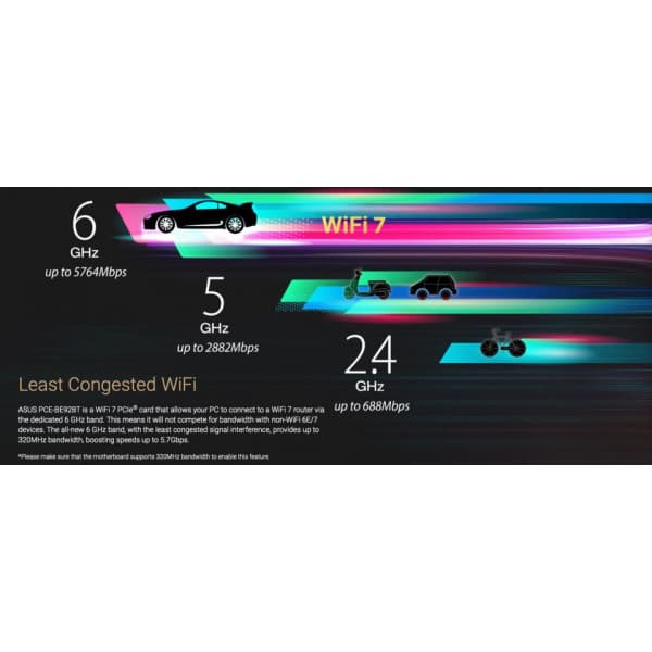 Asus PCE-BE92BT Tri-band PCI-E-WiFi 7-adapter och Bluetooth 5.4-adapter