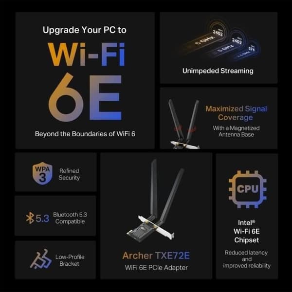 WiFi 6E PCIe WiFi-kort AXE5400 - TP-Link Archer TXE72E - Bluetooth 5.2, Tri-band (6GHz/5GHz/2.4GHz), WPA3, Inter Wi-Fi 6E Chipset