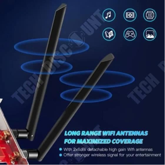 TD® 2974 Mbps trådlöst kort Stöd för dubbla system Dual gain antenn