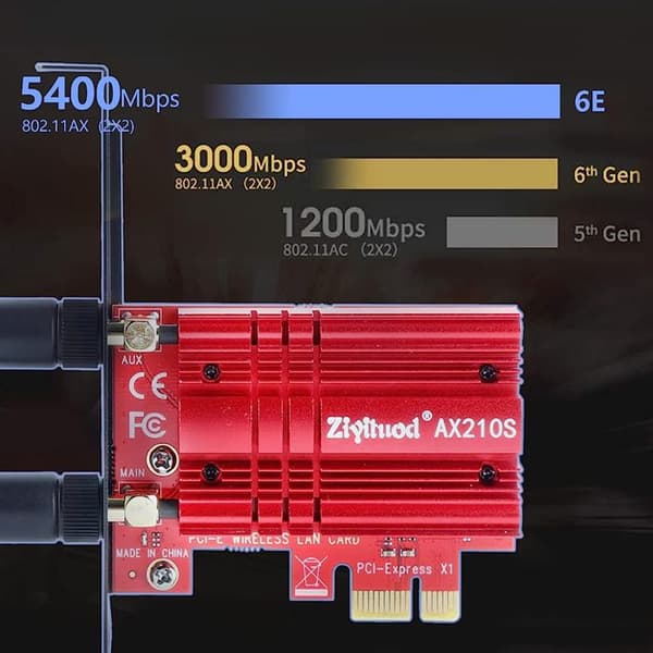 TD® 2974 Mbps trådlöst kort Stöd för dubbla system Dual gain antenn
