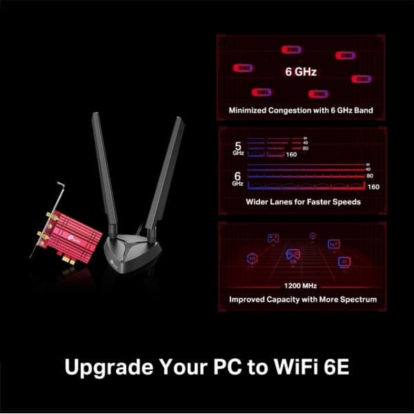 TP-LINK Archer TXE75E Tri-band WiFi 6E PCI-E-adapter och Bluetooth 5.2-adapter