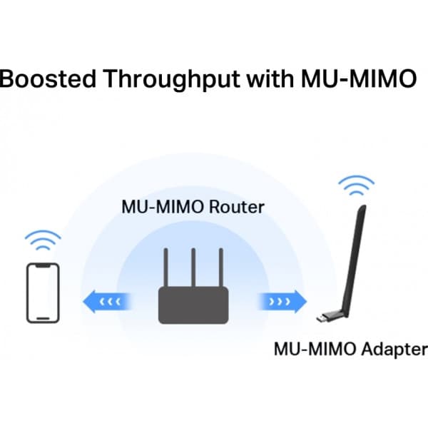 Mercusys AC1300 Högförstärkt Dual-Band WiFi-adapter